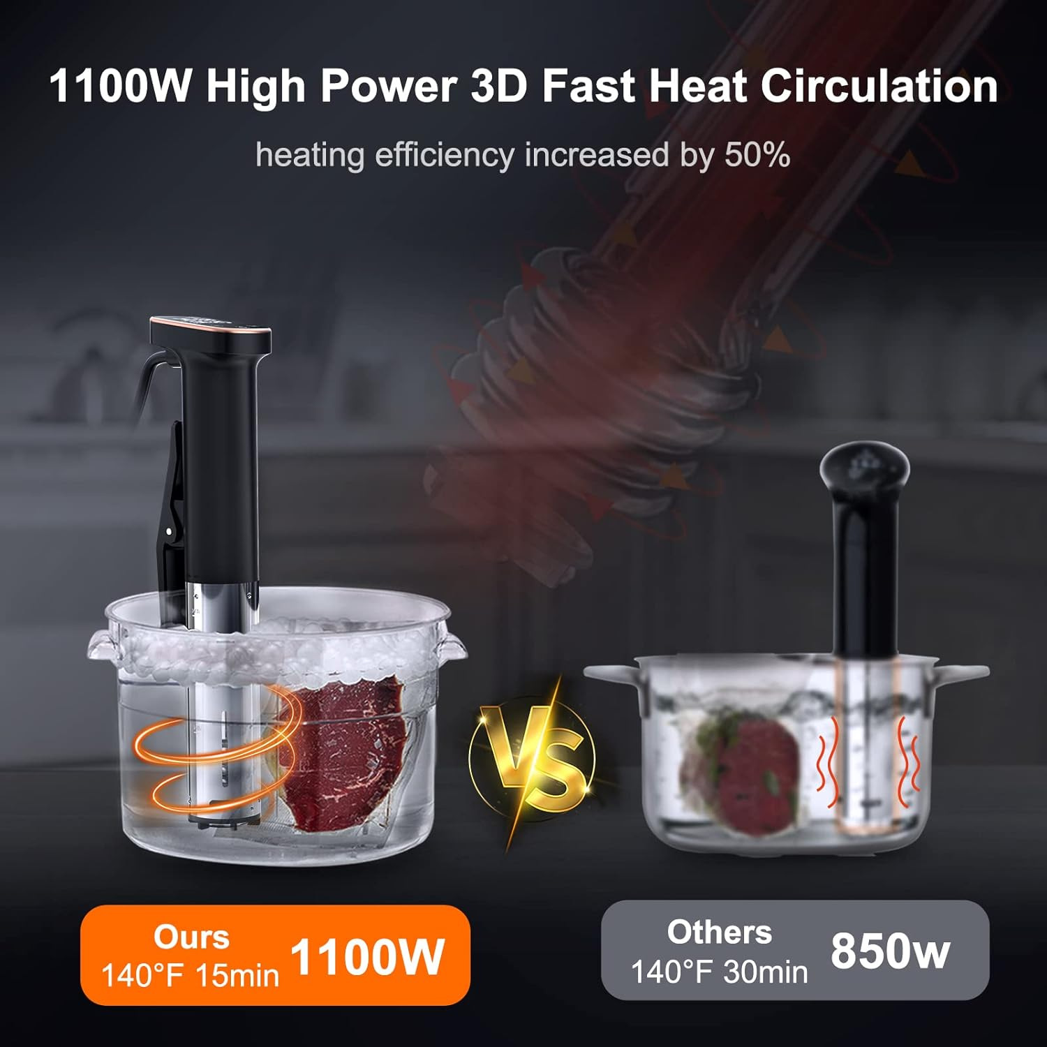 FP01 Electric Household Thermo - đánh giá và giá Kitchen Appliances Are