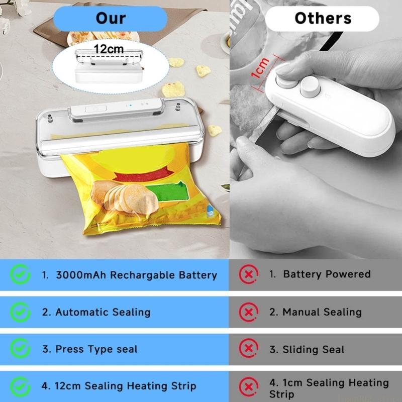 D0AB Công suất cao 3000mAh Máy - đánh giá và giá Kitchen Appliances Stores