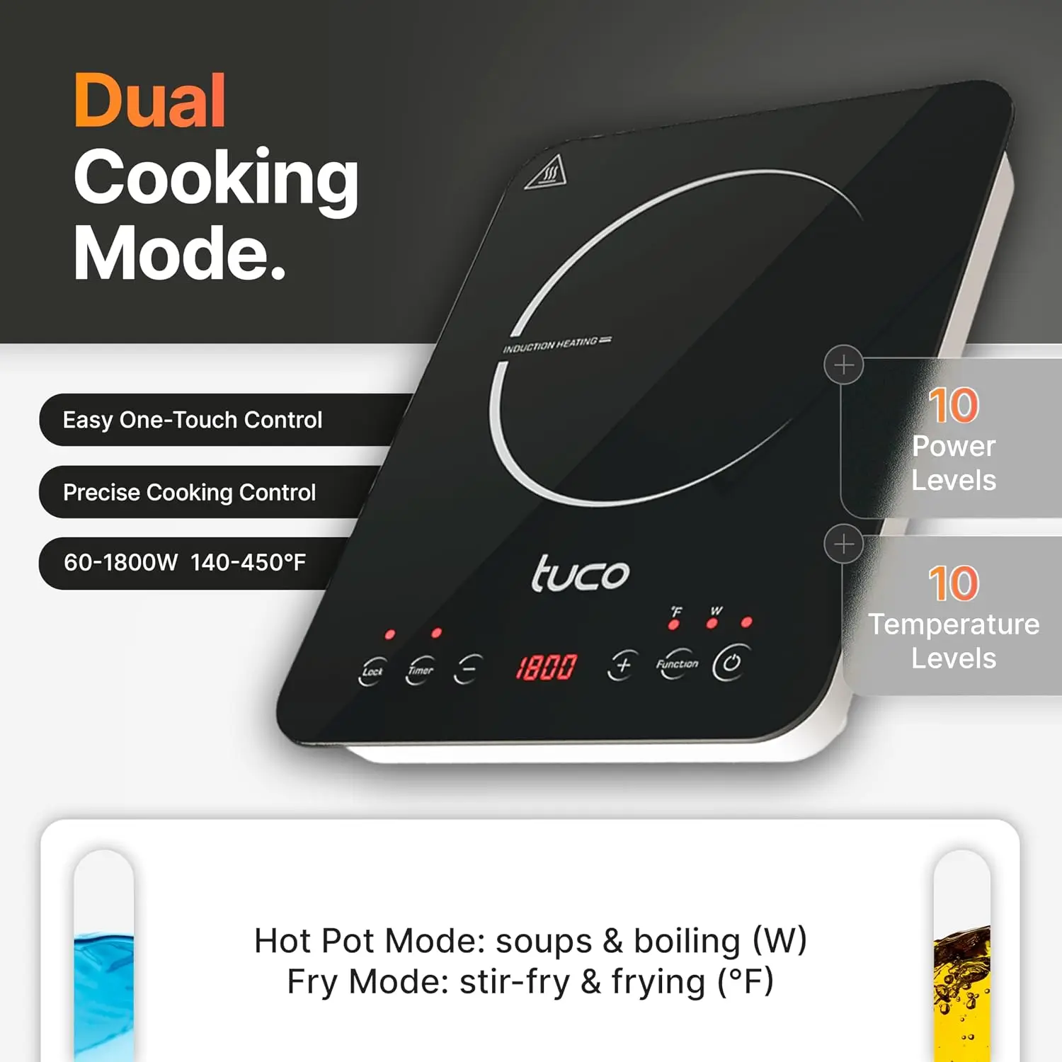 Portable Induction Cooktop Pro - đánh giá và giá Induction Cooktop Portable