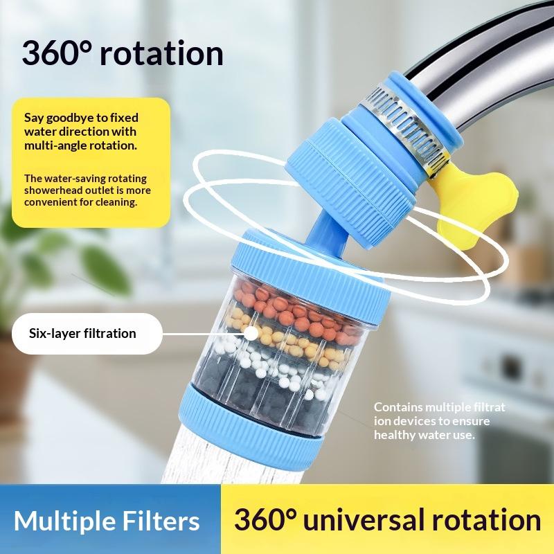 Faucet Water Filter 360 Rotati - đánh giá và giá Kitchen Appliances And Utensils