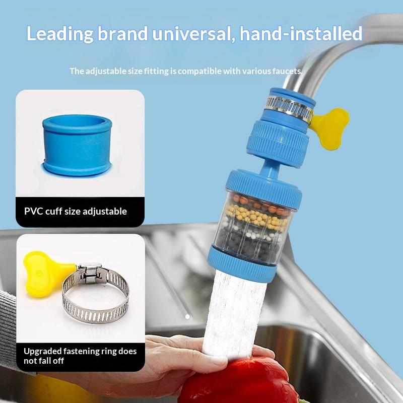 Faucet Water Filter 360 Rotati - đánh giá và giá Kitchen Appliances And Utensils