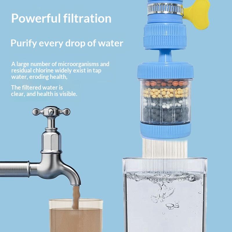 Faucet Water Filter 360 Rotati - đánh giá và giá Kitchen Appliances And Utensils